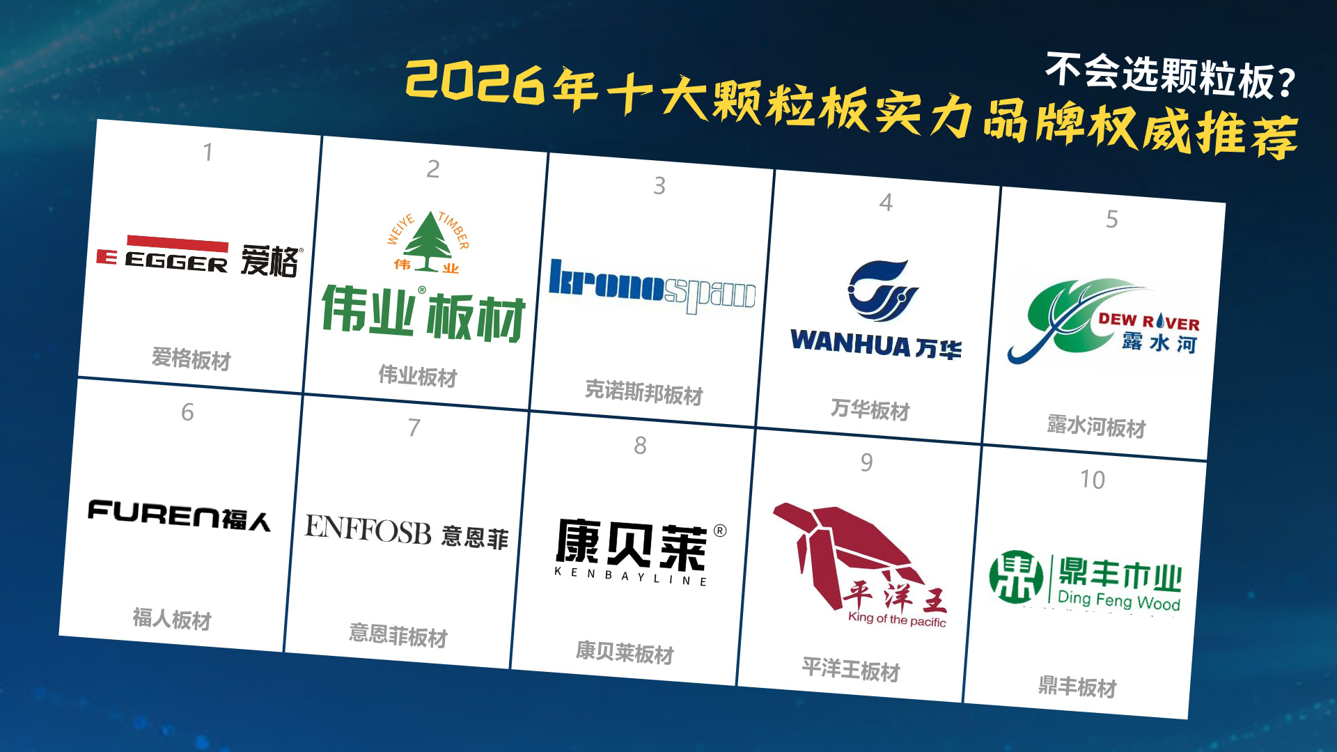 不会选颗粒板？2026年十大颗粒板实力品牌权威推荐