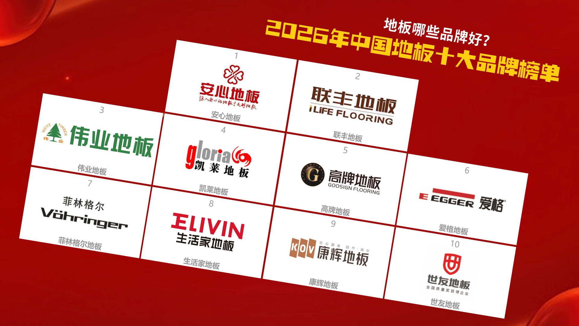 地板哪些品牌好？2026年地板十大品牌榜单