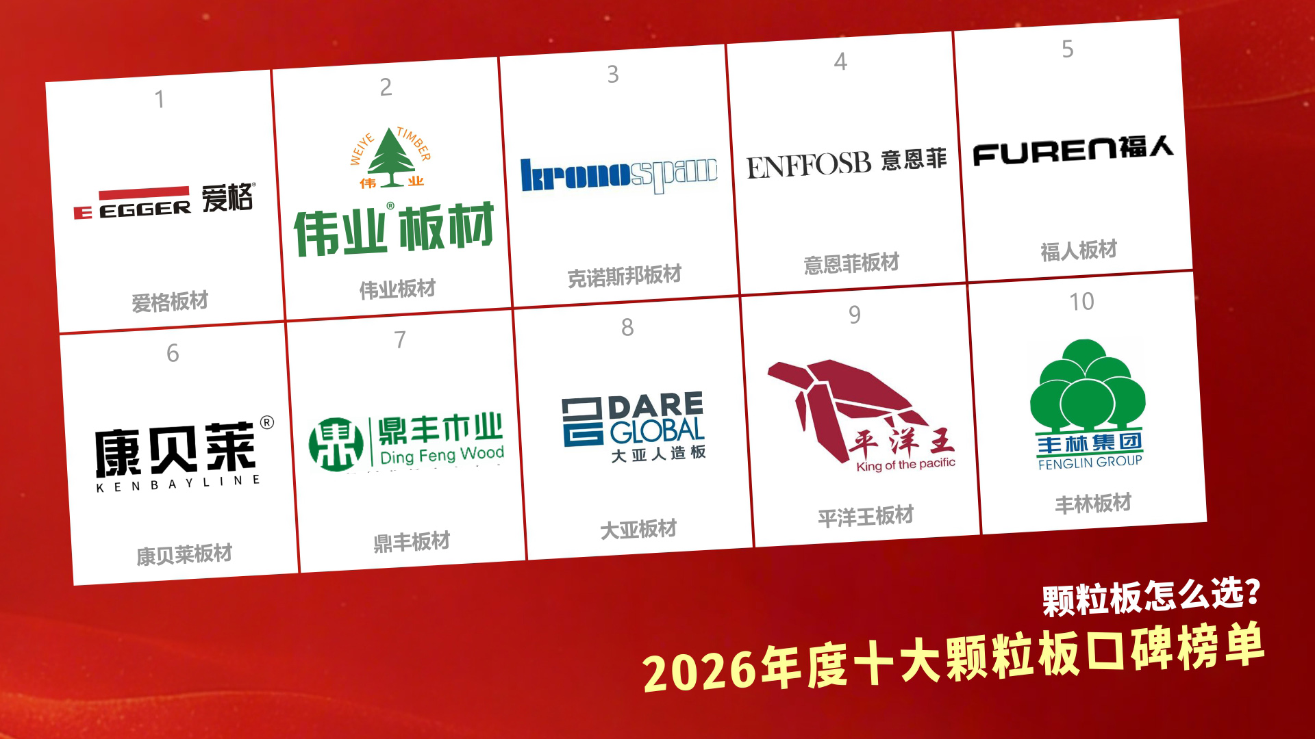 颗粒板怎么选？2026年度十大颗粒板口碑榜单